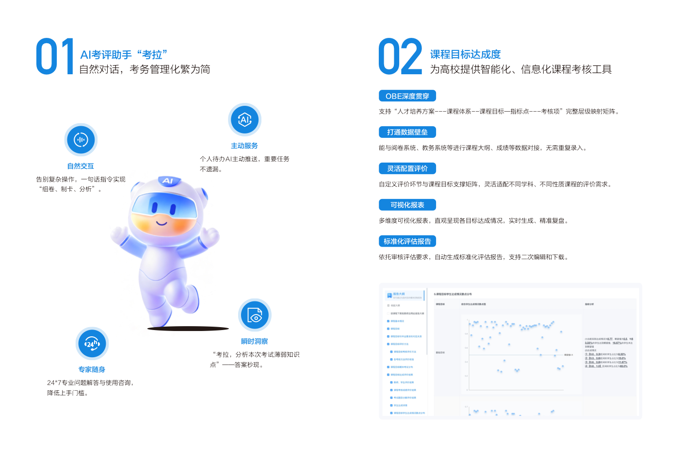讯飞考评 AI 考评助手与课程目标达成度截图