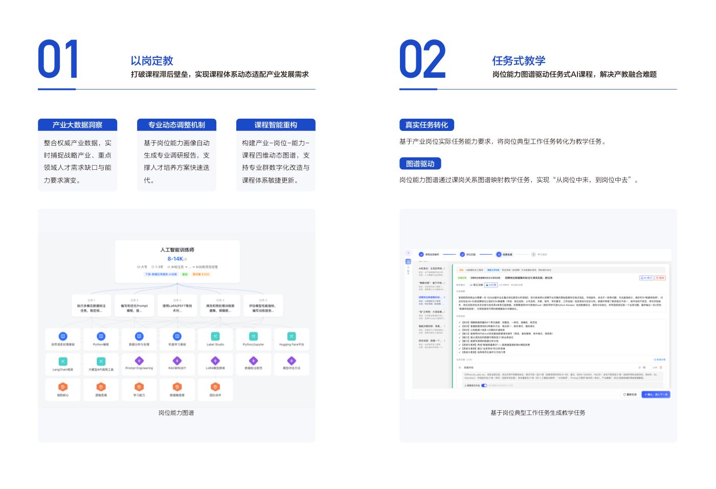讯飞 AI 职教智能体引导式模拟训练材料截图